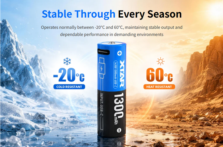 Аккумулятор 14500 Xtar Li-Ion 1300mAh USB-C, 1300mAh, 3A, 3.6V, Button Top, Box - Фото 13 Аккумулятор 14500 Xtar Li-Ion 1300mAh USB-C, 1300mAh, 3A, 3.6V, Button Top, Box - изображение 13