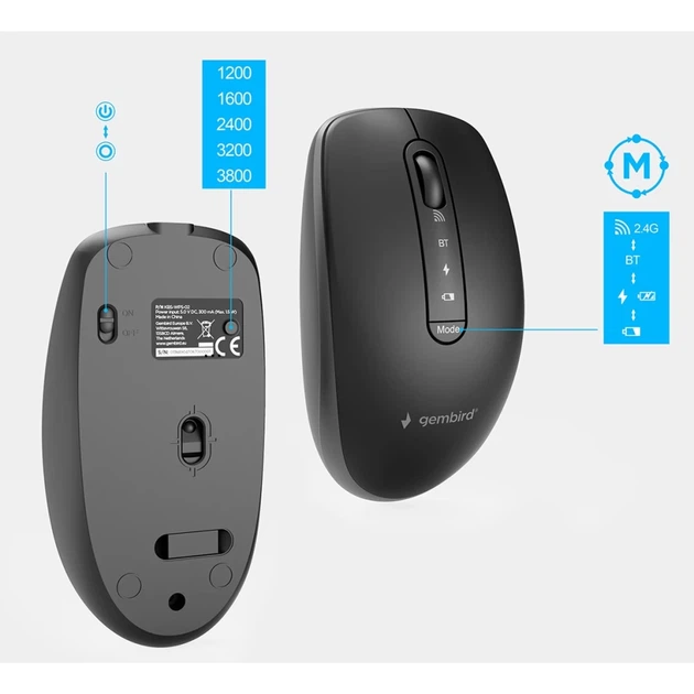 Комплект клавіатура + миша Gembird KBS-WPS-02 бездротовий US розкладка Black (8716309136891) - зображення 8