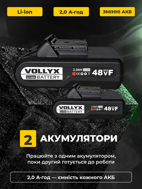 Шуруповерт Vollyx 101K шуруповерт дрель с уровнем + 2АКБ набор инструментов и кейс, черный - изображение 9