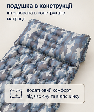 Надувной туристический каремат камуфляжный 185×60×6 см со встроенным насосом и подушкой - изображение 3