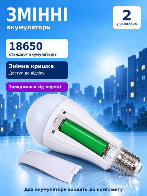 Лампочка E27 акумуляторна лампа в патрон аварійна світлодіодна світильник на акумуляторі 6500К 1400 лм - Фото 3 Лампочка E27 акумуляторна лампа в патрон аварійна світлодіодна світильник на акумуляторі 6500К 1400 лм - зображення 3
