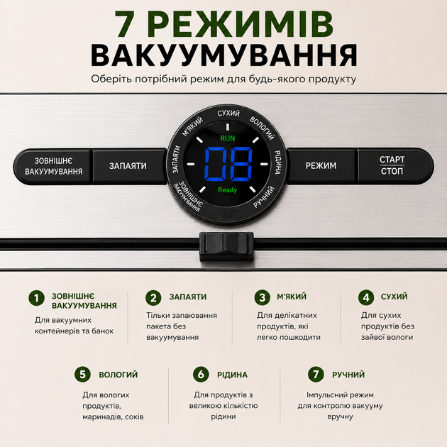 Вакууматор для їжі, продуктів - сенсорний вакуматор з вбудованим різаком - побутовий автоматичний вакуумний пакувальник, запайщик пакетів для їжі, сухих та вологих продуктів, м'яса, сувіду | Панель українською + 50 вакуумних пакетів | Fresh Way AP-50 - изображение 7