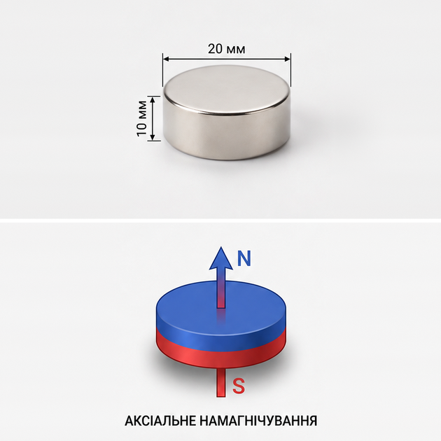 Неодимовая шайба 20*10мм - изображение 2