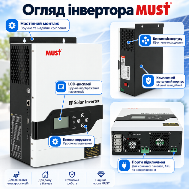 Комплект резервного питания MUST PV18-1512VPM 1500 Вт + аккумулятор WattCycle LiFePO4 12.8 В 100 А·ч (1280 Вт·ч) + медные кабели подключения АКБ 25 мм², 1 м - изображение 2