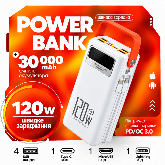 УМБ павербанк батарея powerbank 30000 mAh 120W Fast charge швидка зарядка Kayfovo з ліхтариком QR-23 - Фото 1 УМБ павербанк батарея powerbank 30000 mAh 120W Fast charge швидка зарядка Kayfovo з ліхтариком QR-23 - изображение 1
