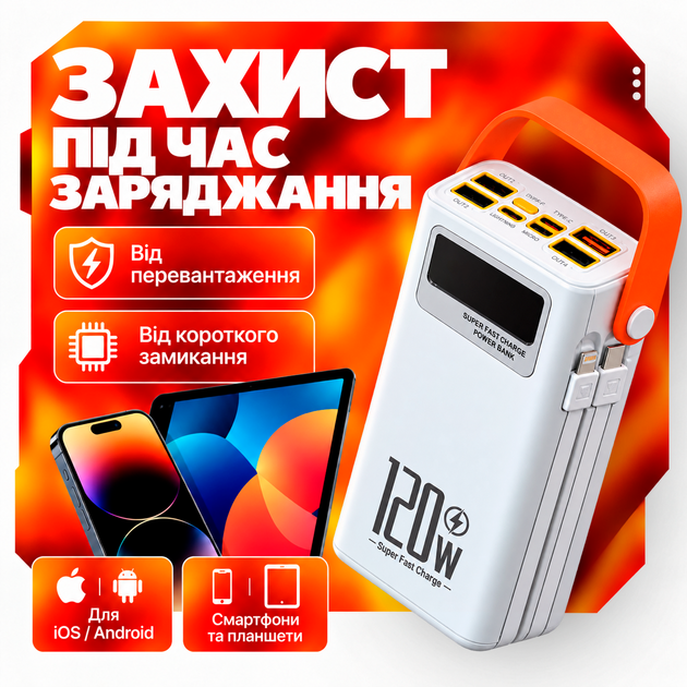 УМБ павербанк батарея powerbank 20000 mAh 120W Fast charge швидка зарядка Kayfovo Q-22 - зображення 3