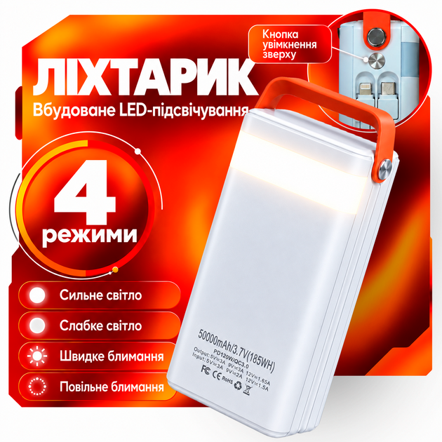 УМБ павербанк батарея powerbank 50000 mAh 120W Fast charge швидка зарядка з ліхтариком Kayfovo QR-25 - зображення 3