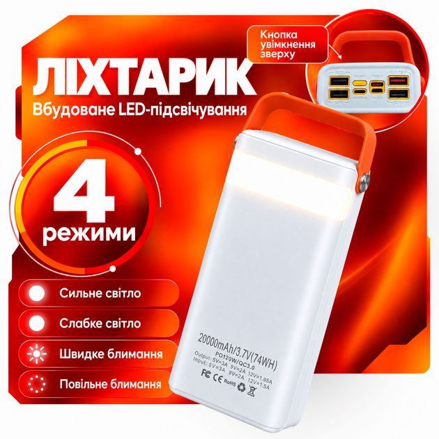 УМБ павербанк батарея powerbank 20000 mAh 120W Fast charge швидка зарядка Kayfovo Q-22 - зображення 7