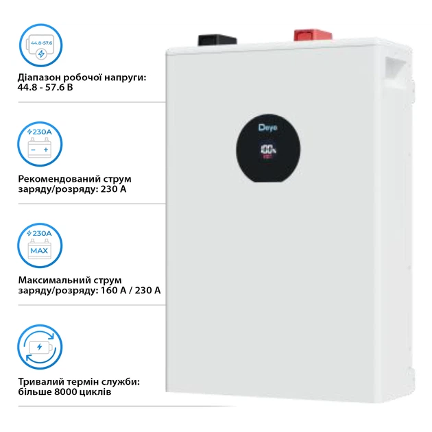 Система зберігання енергії EYE SUN-12K-SG02LP1-EU-AM3 1x SE-F16-C 12kW 16.1kWh 1BAT LiFePO4 ≥6000 циклів - Фото 6 Система зберігання енергії EYE SUN-12K-SG02LP1-EU-AM3 1x SE-F16-C 12kW 16.1kWh 1BAT LiFePO4 ≥6000 циклів - зображення 6
