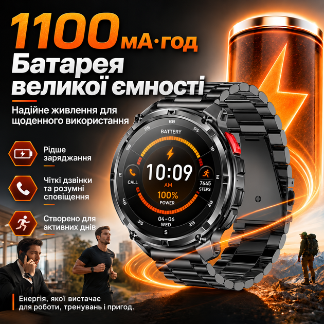 Мужские тактические смарт-часы 1,7″ с Bluetooth-звонками, компасом и LED-фонариком, 120+ спортивных режимов, 1100 мА·ч, IP68 - Фото 4 Мужские тактические смарт-часы 1,7″ с Bluetooth-звонками, компасом и LED-фонариком, 120+ спортивных режимов, 1100 мА·ч, IP68 - изображение 4