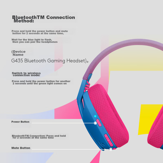 Наушники Logitech G435 Blue (981-001065) - Фото 2 Наушники Logitech G435 Blue (981-001065) - изображение 2