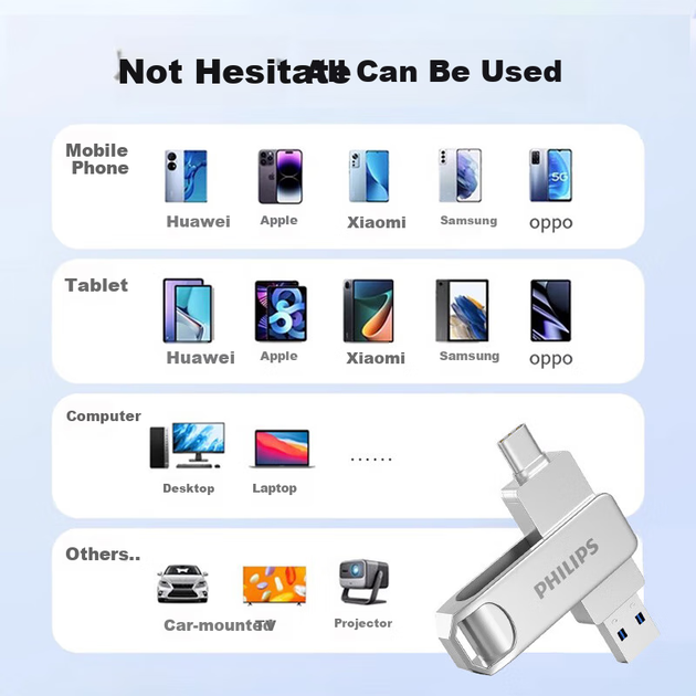 Флеш-накопитель PHILIPS 512 ГБ Type-C USB 3.2 с двойным интерфейсом для телефона, металлический корпус 61UT-D с вращающимся креплением, высокая скорость чтения/записи, прочный, подходит для бизнеса, офиса и учебы. - изображение 10