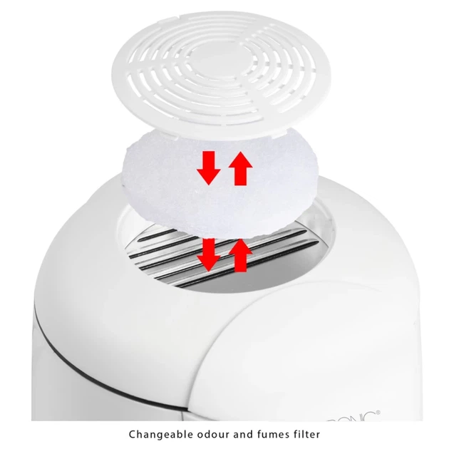 Фритюрница Clatronic FFR 2916 1 л 840 Вт White (4006160822328) - изображение 4