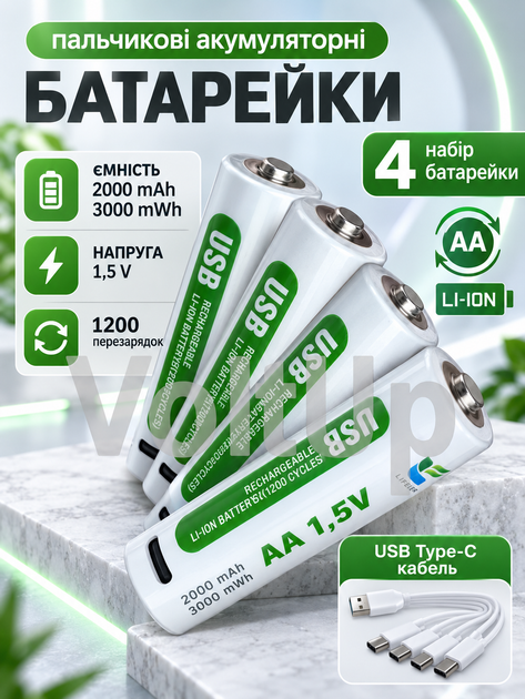 Аккумуляторные батарейки AA 4 шт • Li-Ion 2000 мАч / 3000 mWh, 1,5 В, USB Type-C, до 1000 циклов, кейс - Фото 1 Аккумуляторные батарейки AA 4 шт • Li-Ion 2000 мАч / 3000 mWh, 1,5 В, USB Type-C, до 1000 циклов, кейс - изображение 1