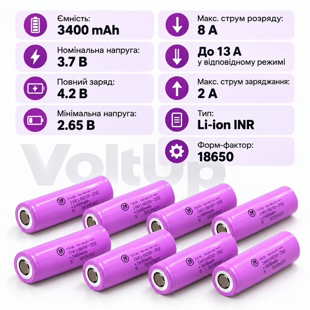 Акумулятори Samsung INR18650-35E 3400 mAh Li-ion 3.7 В 8A 18650 без захисту — комплект 8 шт 2026 рік - зображення 2
