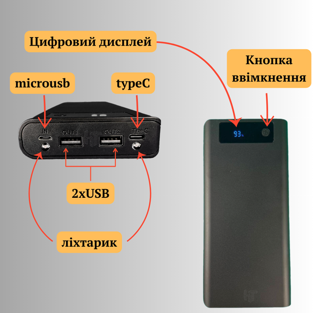 Корпус для павербанка на 8 акумуляторів 18650 з цифровим дисплеєм, USB-A, Type-C, Micro-USB - Фото 6 Корпус для павербанка на 8 акумуляторів 18650 з цифровим дисплеєм, USB-A, Type-C, Micro-USB - зображення 6