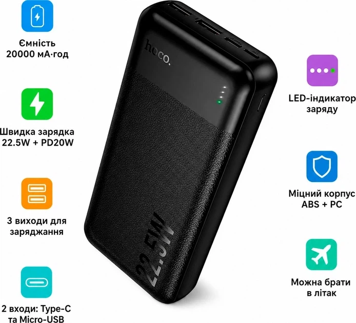 Універсальна Мобільна батарея Power Bank Hoco J159A PD20W+22,5W 20000 mAh чорний (4394) - Фото 4 Універсальна Мобільна батарея Power Bank Hoco J159A PD20W+22,5W 20000 mAh чорний (4394) - зображення 4