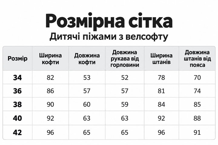 Тепла дитяча піжама з велсофту, принт "Нічний герой" - комплект кофта та штани, розмір 36 - изображение 2