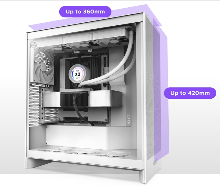 Корпус для ПК, NZXT H7 Flow Mid-Tower ATX Airflow PC Case - White - изображение 5
