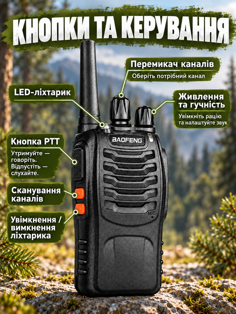Комплект рацій Baofeng BF-888S 2 шт портативні рації радіостанція UHF 400–470 МГц 16 каналів 5 Вт з акумулятором 1500 mAh гарнітура зарядний пристрій VOX скануванням ліхтарем для охорони будівництва складу полювання риболовлі походів чорний - Фото 8 Комплект рацій Baofeng BF-888S 2 шт портативні рації радіостанція UHF 400–470 МГц 16 каналів 5 Вт з акумулятором 1500 mAh гарнітура зарядний пристрій VOX скануванням ліхтарем для охорони будівництва складу полювання риболовлі походів чорний - зображення 8