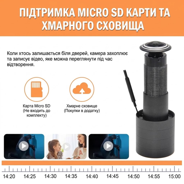 Беспроводной Видеоглазок для входной двери, поддержка Tuya Smart для систем умного дома, умный Wi-Fi-глазок, дверная камера. Запись на телефон/ Двухсторонний звук/ Датчик движения - Фото 7 Беспроводной Видеоглазок для входной двери, поддержка Tuya Smart для систем умного дома, умный Wi-Fi-глазок, дверная камера. Запись на телефон/ Двухсторонний звук/ Датчик движения - изображение 7