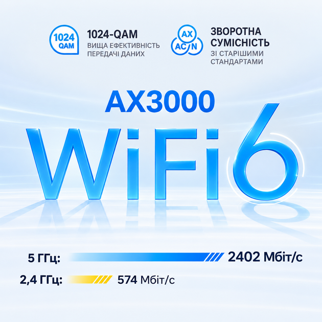 Маршрутизатор TP-Link Deco X3000-5G AX3000 Wi-Fi 5G Білий (102466009) - Уцінка - зображення 5