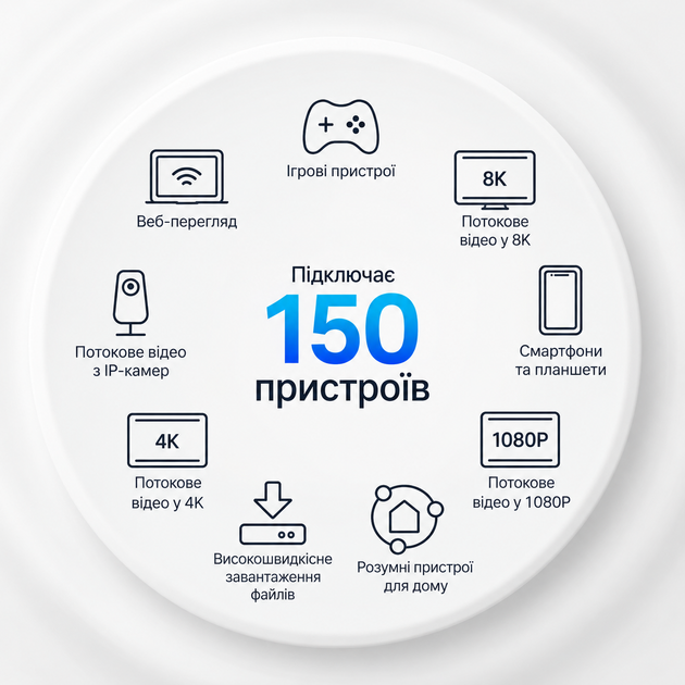 Маршрутизатор TP-Link Deco X3000-5G AX3000 Wi-Fi 5G Білий (102466009) - Уцінка - зображення 6