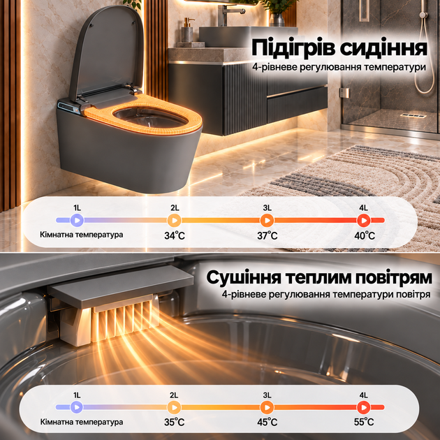 Смарт унитаз биде с сушкой и пультом подвесной умный унитаз с подогревом сиденья Smart унитаз графитовый с LED-дисплеем Asans G58 - изображение 7