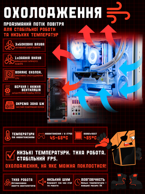 Игровой ПК FM-Lakas (RTX 4070 Ti Super 16GB / Ryzen 7 9800X3D / 32GB DDR5 / SSD 1TB) - изображение 6