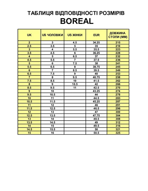 Черевики трекінгові жіночі Boreal ORDESA WMNS W 37.5 (4.5UK) Granate (47029) - изображение 2