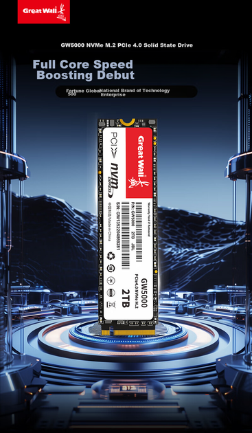 SSD диск Great Wall GW5000 1TB M.2 2280 NVMe PCIe 4.0 x4 - изображение 4