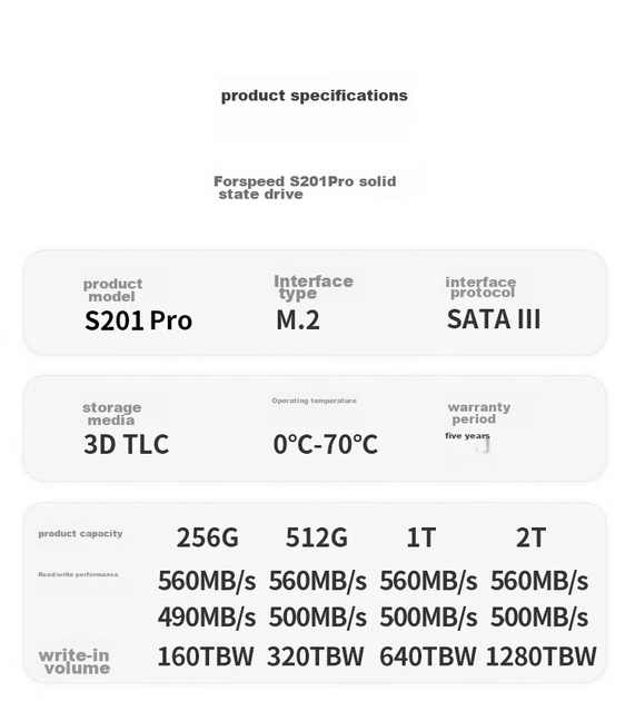 SSD диск Fanxiang S201PRO 1TB M.2 SATAIII TLC - зображення 6
