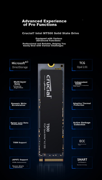 SSD диск Crucial T500 1TB M.2 NVMe PCIe 4.0 x4 (CT1000T500SSD8) - изображение 2