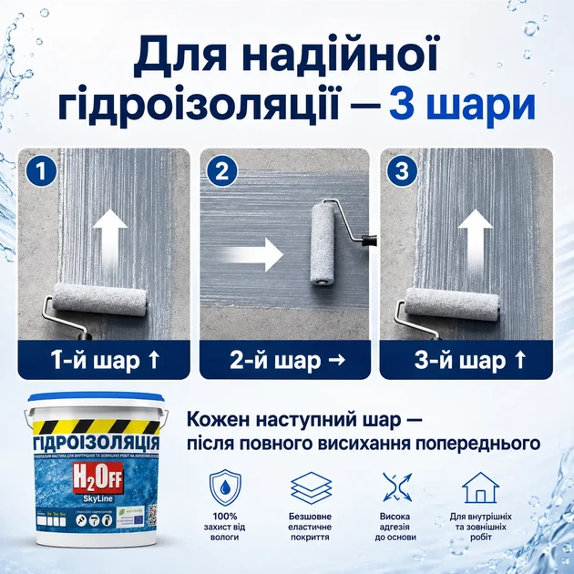 Жидкая гидроизоляция универсальная акриловая краска мастика H2Off SkyLine Белая 6 кг (31671543_rozetka) - изображение 8