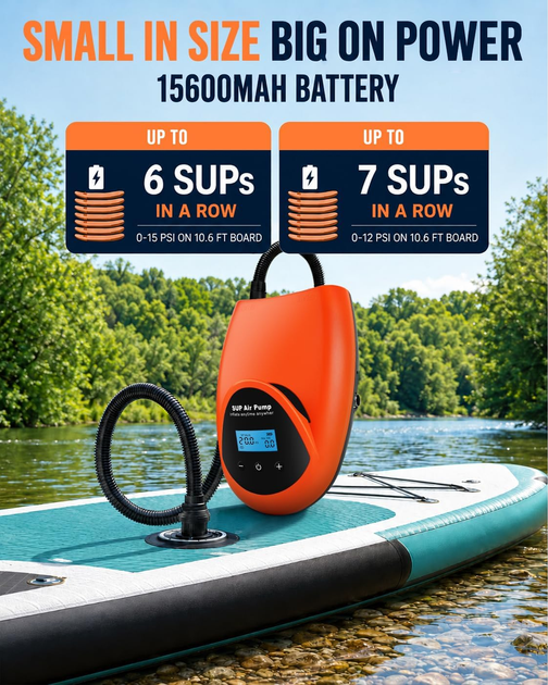 Аккумуляторный насос Tonsim для SUP-досок 20 PSI, 15000 мА·ч, 350 л/мин, 4 режима, автостоп, 12 В, 7 насадок - изображение 4