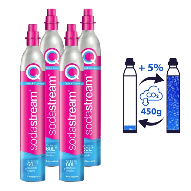 Обмен баллона Berger Quick Connect CO2 425 г 4 шт (EX-CYL-QC-425-4) - изображение 3