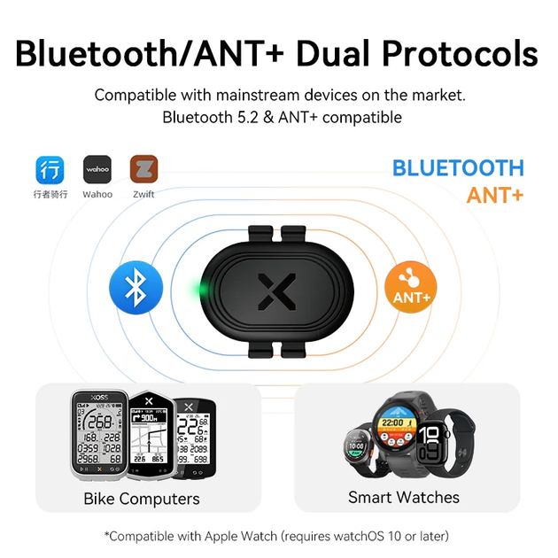 Датчик каденсу / швидкості XOSS Arena для велосипеда бездротовий з ANT+/Bluetooth 2 режими роботи - зображення 3