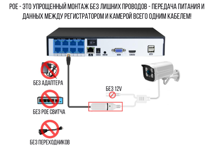 8Мп (4K) 8-портовий PoE IP Відеореєстратор NVR Usafeqlo P2P Xmeye app US4K9CHPOE8 - Фото 3 8Мп (4K) 8-портовий PoE IP Відеореєстратор NVR Usafeqlo P2P Xmeye app US4K9CHPOE8 - зображення 3