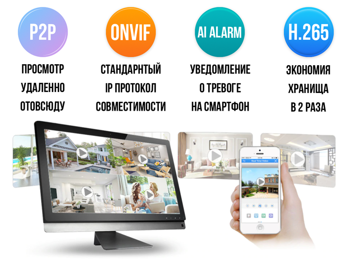 8Мп (4K) 8-портовий PoE IP Відеореєстратор NVR Usafeqlo P2P Xmeye app US4K9CHPOE8 - Фото 5 8Мп (4K) 8-портовий PoE IP Відеореєстратор NVR Usafeqlo P2P Xmeye app US4K9CHPOE8 - зображення 5