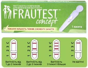 Тест-полоска для определения беременности Frautest Concept с колпачком 1 штука (4820205800399) - изображение 2