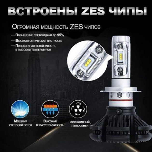 Світлодіодні LED лампи для фар автомобіля HeadLight X3-H1 - зображення 3