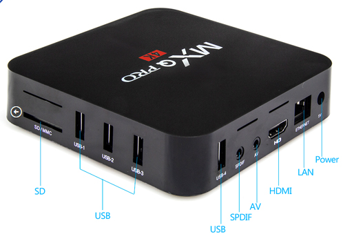 Android TV приставка Smart Box MQ PRO 1+8 (4 ядра) - зображення 6