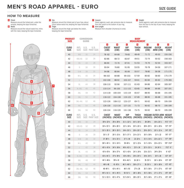 Мотокуртка Alpinestars GP+R V3, 58 (719633) - зображення 3