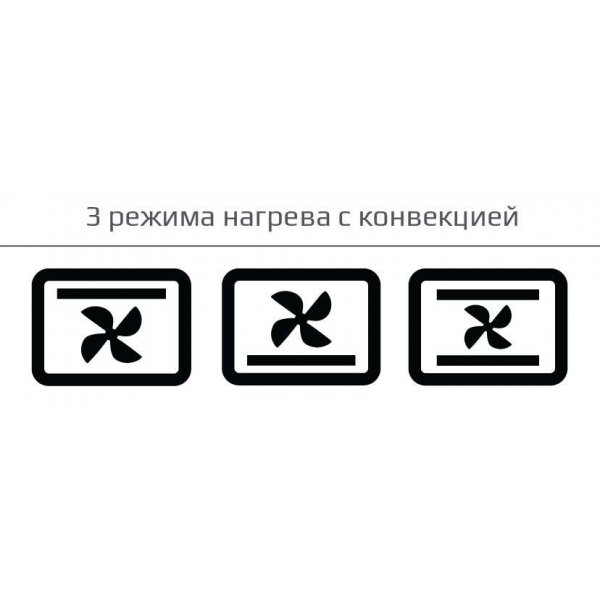 Электродуховка Liberton LEO-480-White - изображение 4