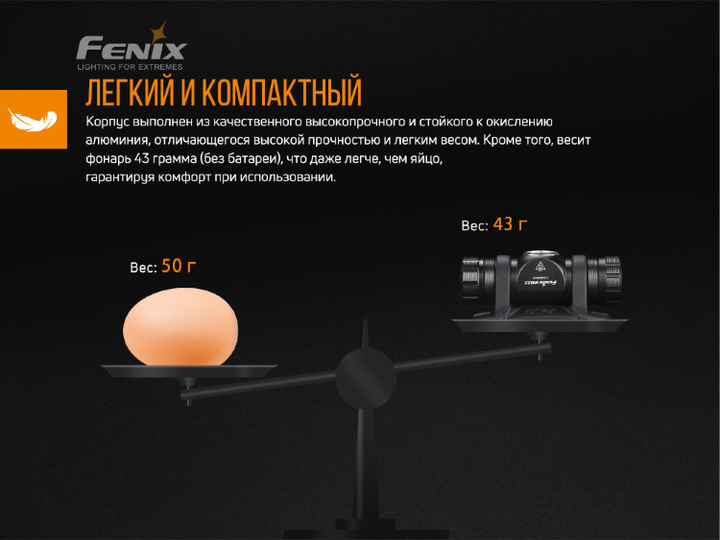 Ліхтар налобний Fenix HM23 Cree Neutral White LED (HM23) - зображення 13