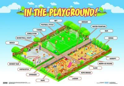 Книга English Poster "In the Playground!" with Cards