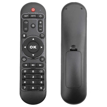Пульт для смарт приставки X96 MAX/X96 Max Plus/X96 AIR/X92/X98 PRO/EM92
