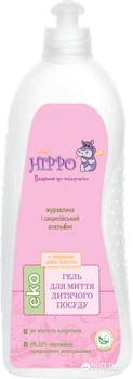 Гель для миття дитячого посуду Hippo 500 мл (4820178060561)