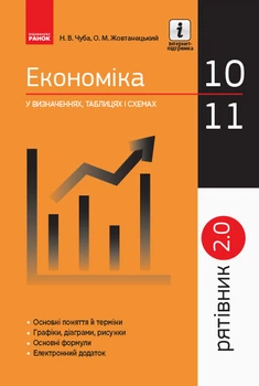 Рятівник 2.0. Економіка у визначеннях, таблицях і схемах. 10—11 класи Чуба Н.В. Г109047У 9786170948038