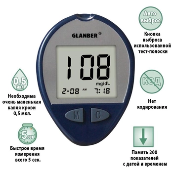 Глюкометр GLANBER® вимірювач глюкози в крові LBS01